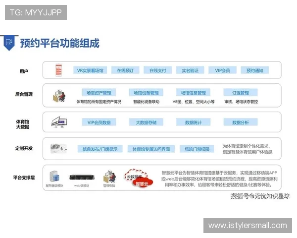 T8体育平台功能详解：如何高效观看体育赛事与提升用户体验