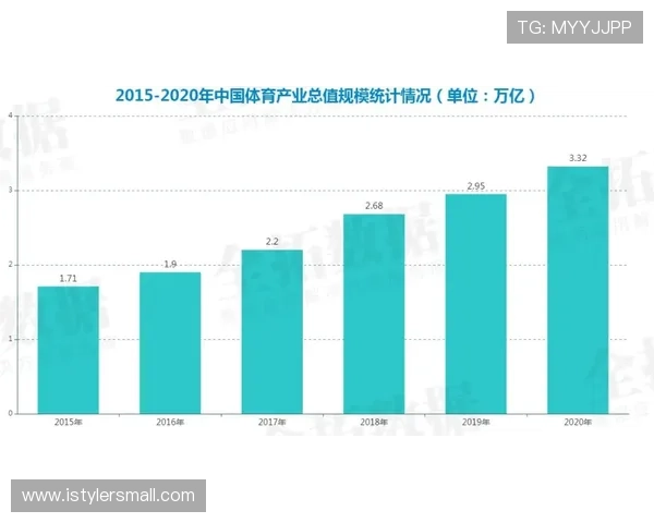 如何利用亚博足球投注数据分析提升比赛预测准确率 如何利用亚博足球投注数据分析提升比赛预测准确率